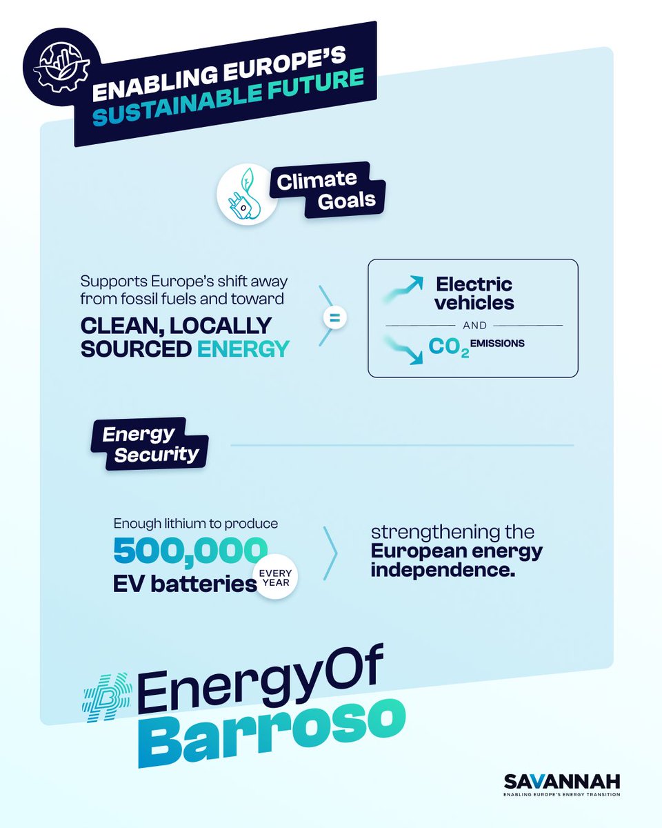 Savannah Resources tweet media