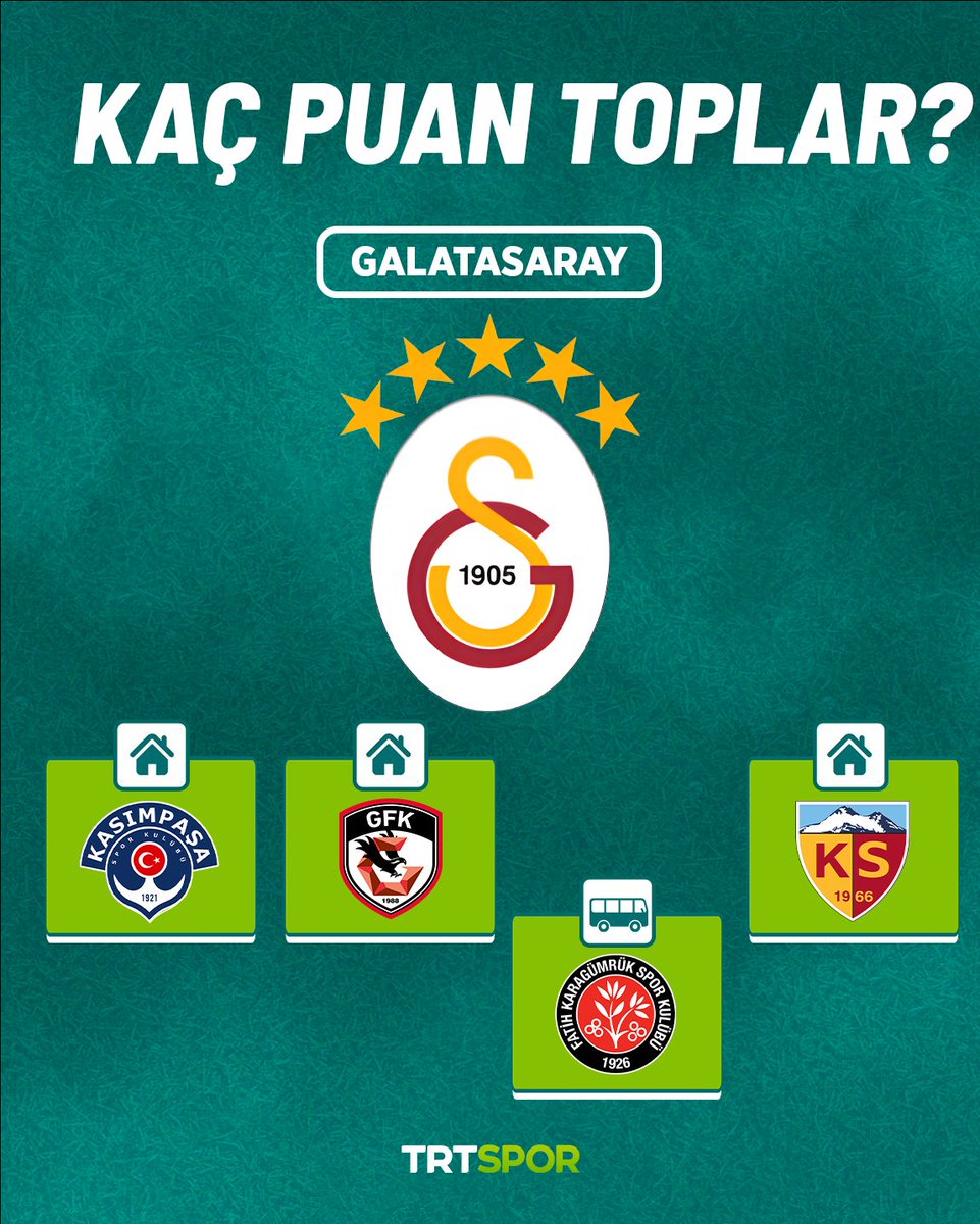 TRT Spor tweet media