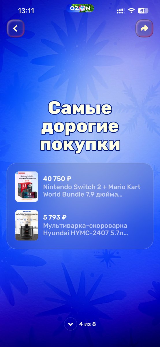 По итогам года у меня приставка без игр и большие запасы костного бульона в морозилке