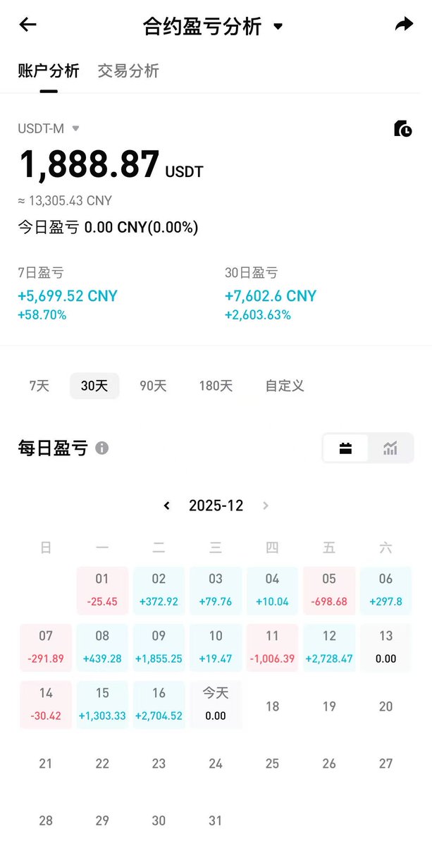 金麟ᴶᴵᴺᴸᴵᴺ tweet media