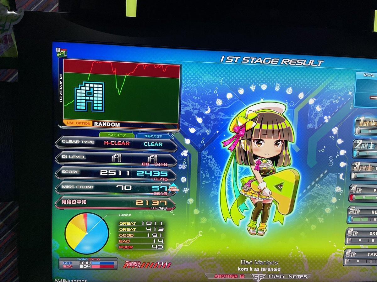 Post by トト様 on X: 8