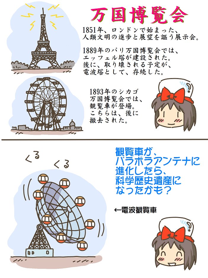 売れのこったブラウン管のおはなし。(1705)

電波観覧車 