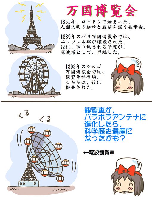 売れのこったブラウン管のおはなし。(1705) 電波観覧車