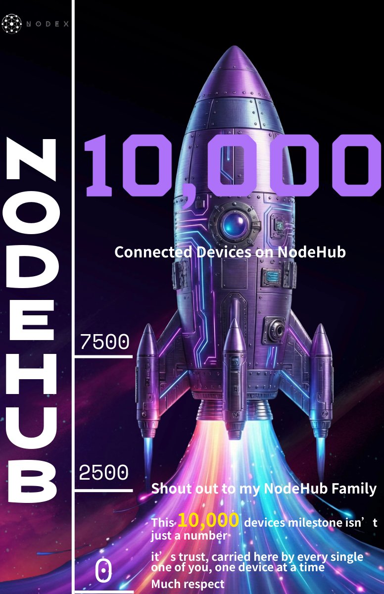 NodeX华语 tweet media