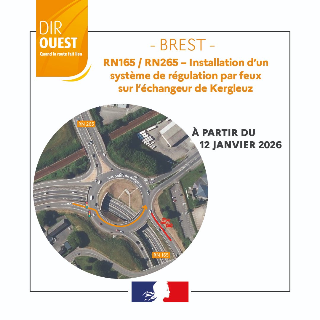 🚦Le 12 janvier, expérimentation d'un système de régulation par feux sur l’échangeur de Kergleuz près de #Brest
👉Objectif : fluidifier le trafic et améliorer la sécurité
⚠ Baisse de la vitesse sur la bretelle à 50 km/h et sur le pont de l'Iroise à 70km/h
diro.fr
