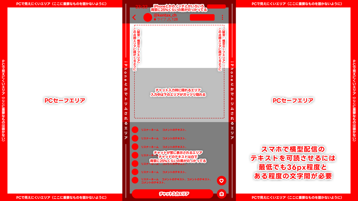 kentax's tweet photo. VTuberさん各位へ

YouTubeで縦横の同時配信のデュアルストリームが実装されましたが、エリアとかわかりにくいと思うので、大体このエリアにあれば大丈夫だよ、っていうのを作ったので、参考にしてみてください！！

リプに透過版のものもぶら下げておきます！ https://t.co/QJrwgor2pd