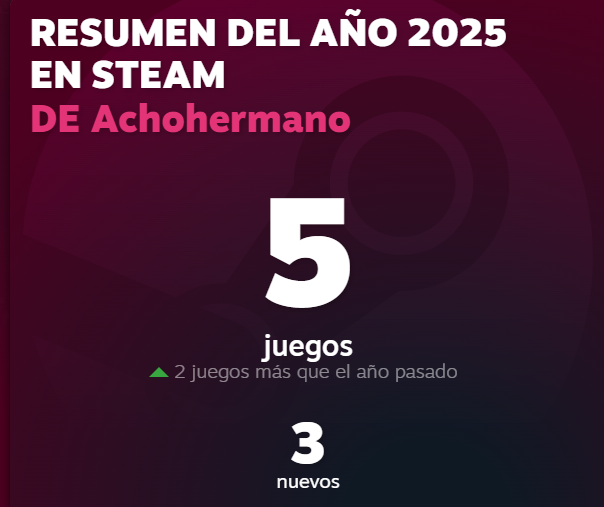 cotizacho's tweet image. Los otros son MH Wilds... y.... y....

No se habla del último... no .... nunca más ....