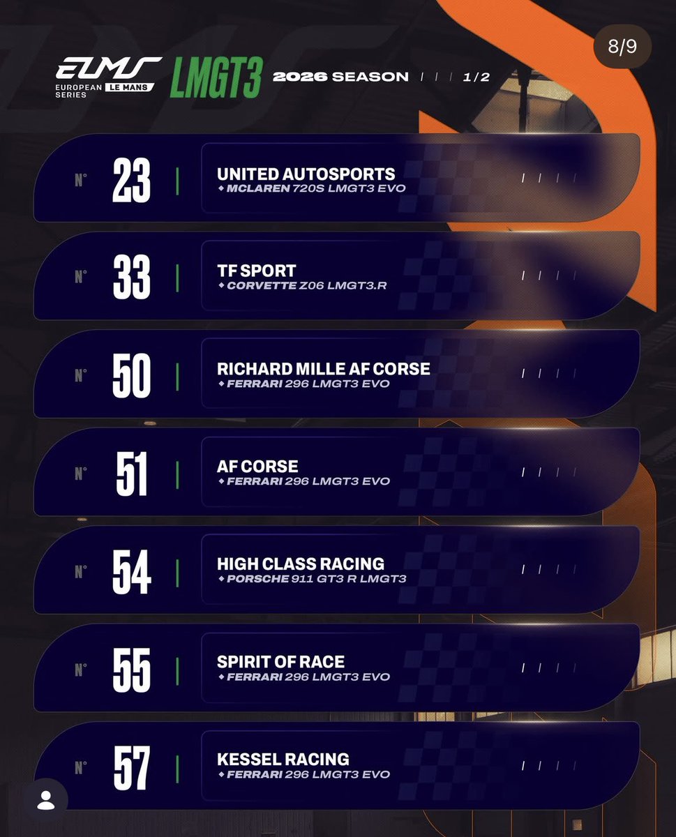 sharonkuzaj_'s tweet image. Pouahahahahah la clownesque écurie Iron Dames continue son chemin sur le retrait des compétitions 

Le management pref faire des promos sur les vêtements et des dumps photo / musique que faire des annonces officielles et transparentes sur le programme hein 🤡🤡

#irondames #elms