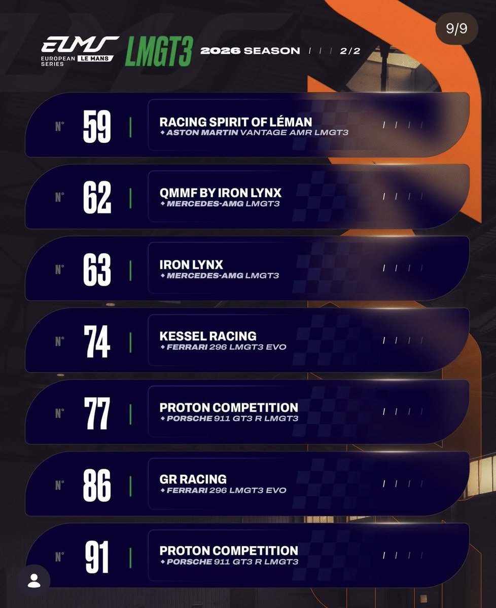 sharonkuzaj_'s tweet image. Pouahahahahah la clownesque écurie Iron Dames continue son chemin sur le retrait des compétitions 

Le management pref faire des promos sur les vêtements et des dumps photo / musique que faire des annonces officielles et transparentes sur le programme hein 🤡🤡

#irondames #elms