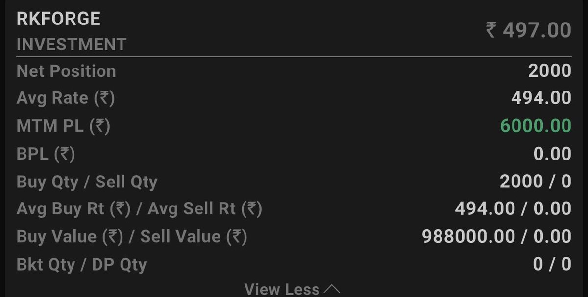 JigarT13's tweet photo. BTST
RK Forging @ 494
For 2% Tomorrow 
#StockMarket https://t.co/sUO7bRHAWT