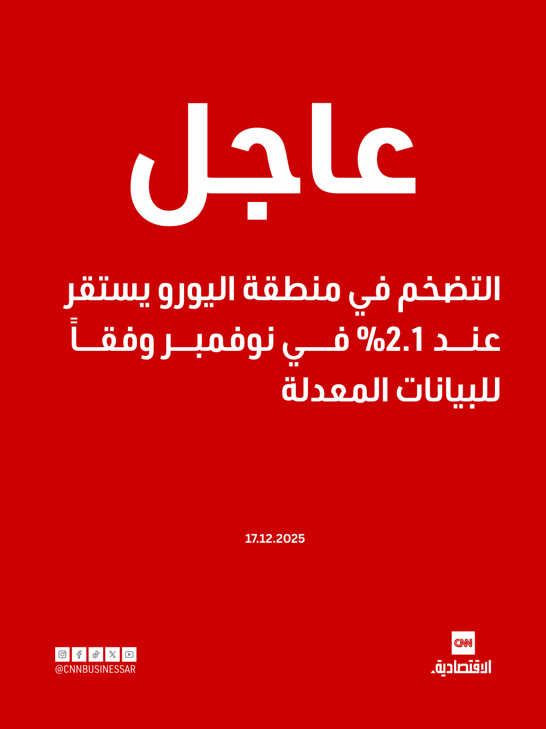 عاجل | التضخم في منطقة اليورو يستقر عند 2.1% في نوفمبر وفقاً للبيانات المعدلة 