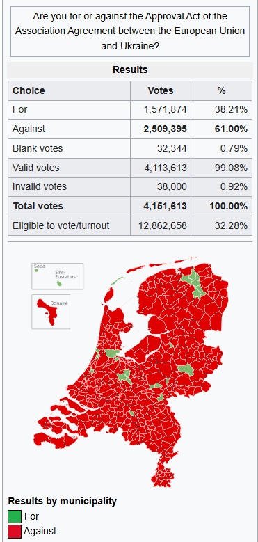 GeertJeelof's tweet photo. Met het inlegvelletje van Rutte & EU is verraad gepleegd aan de democratie in Nederland.
Eerst is de uitslag van het referendum verkracht.
Daarna is het inlegvelletje vermoord en begraven!
Nog erger: meerderheid @2eKamertweets gaat ermee akkoord!
#NepParlement 
Hoezo "vertrouwen in de politiek?"