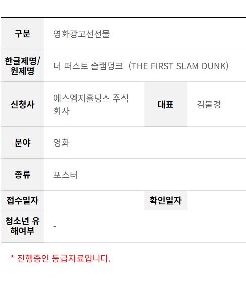 <더 퍼스트 슬램덩크> 새 포스터 심의 접수