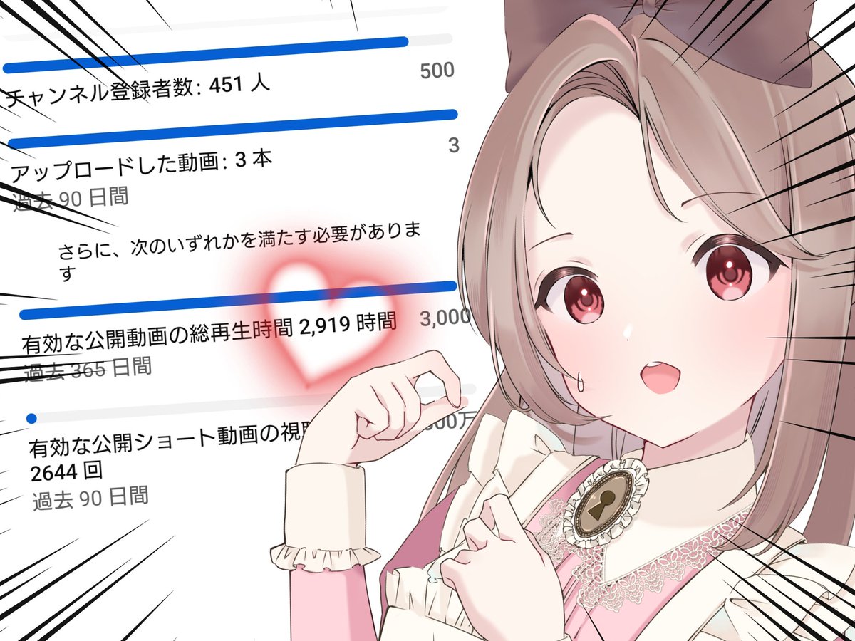 きしちゃんです 250tr 純正タンク（キャブ車）