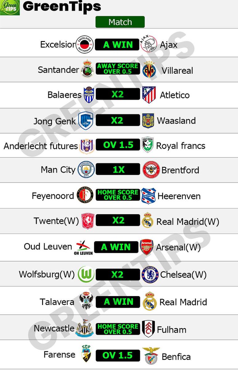 GREEN TIPS tweet media