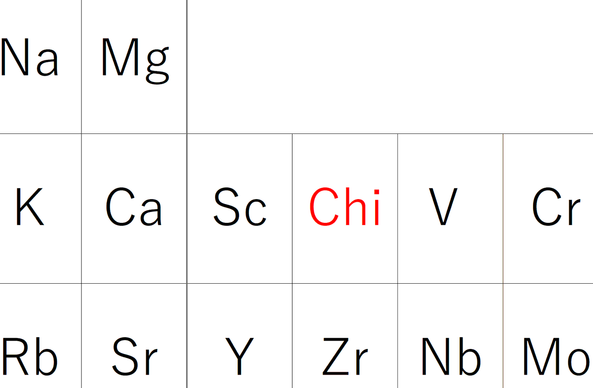 38mo1's tweet image. ※ジョークです