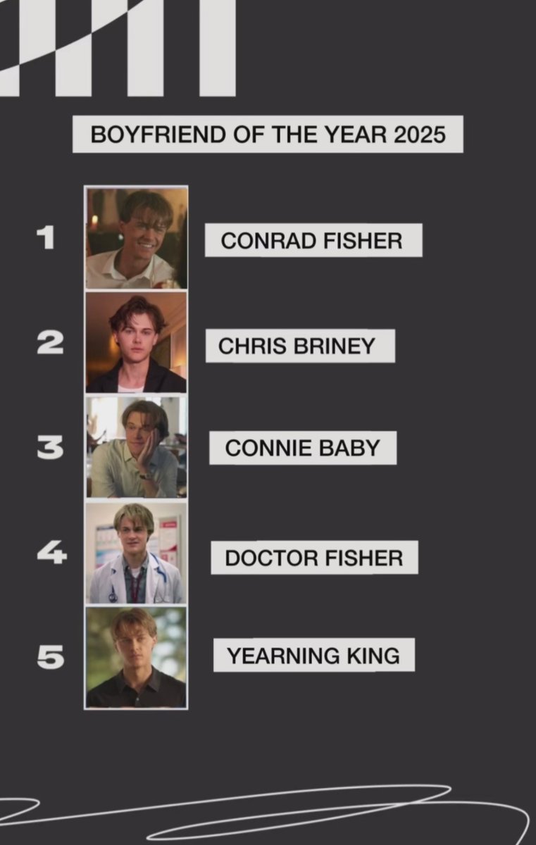 thisuserisneww's tweet image. I don't remember the last time, i was this obsessed with a fictional character.....