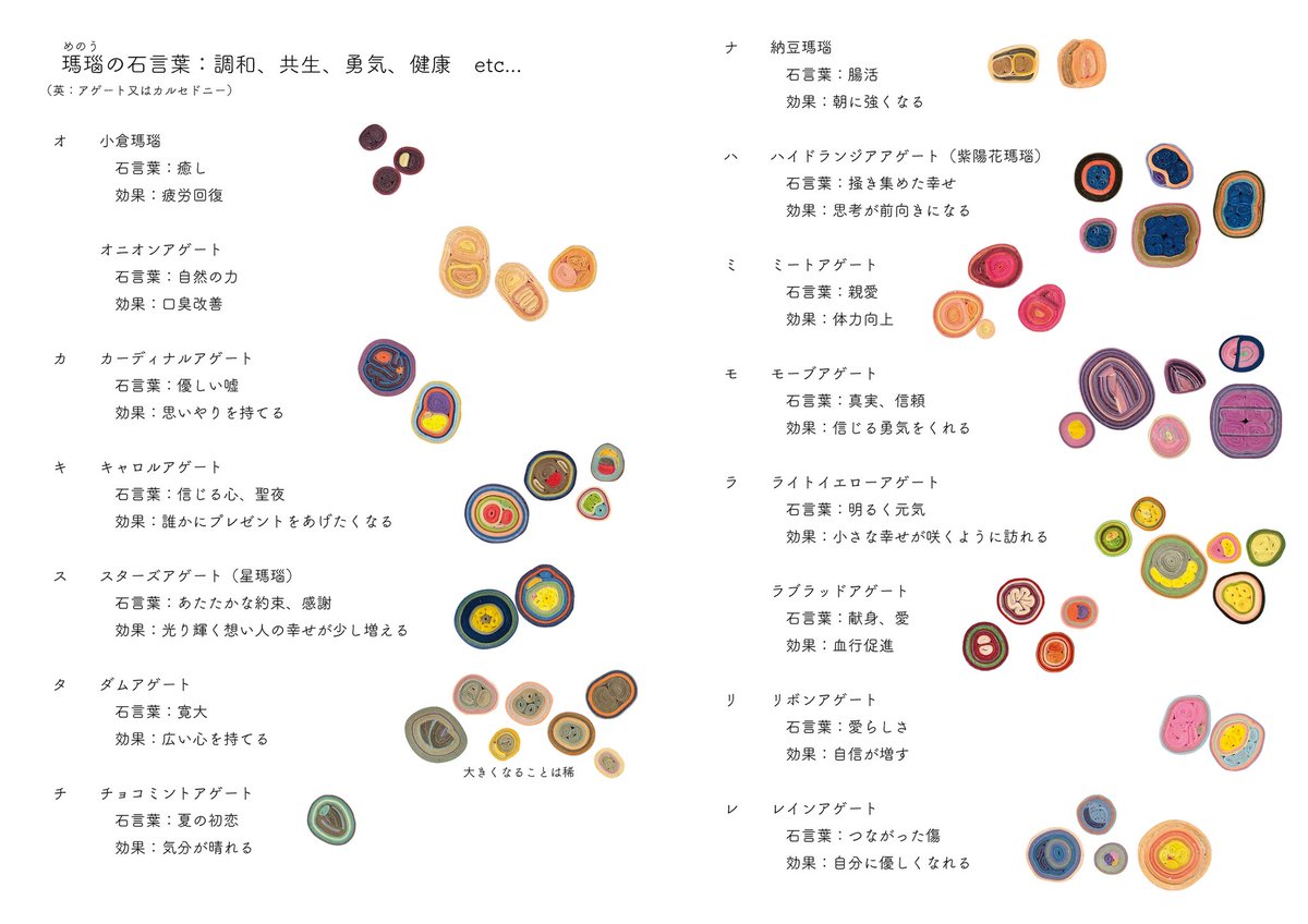 展示中に置いてたフリーペーパー誤字脱字だらけだったので改正版です