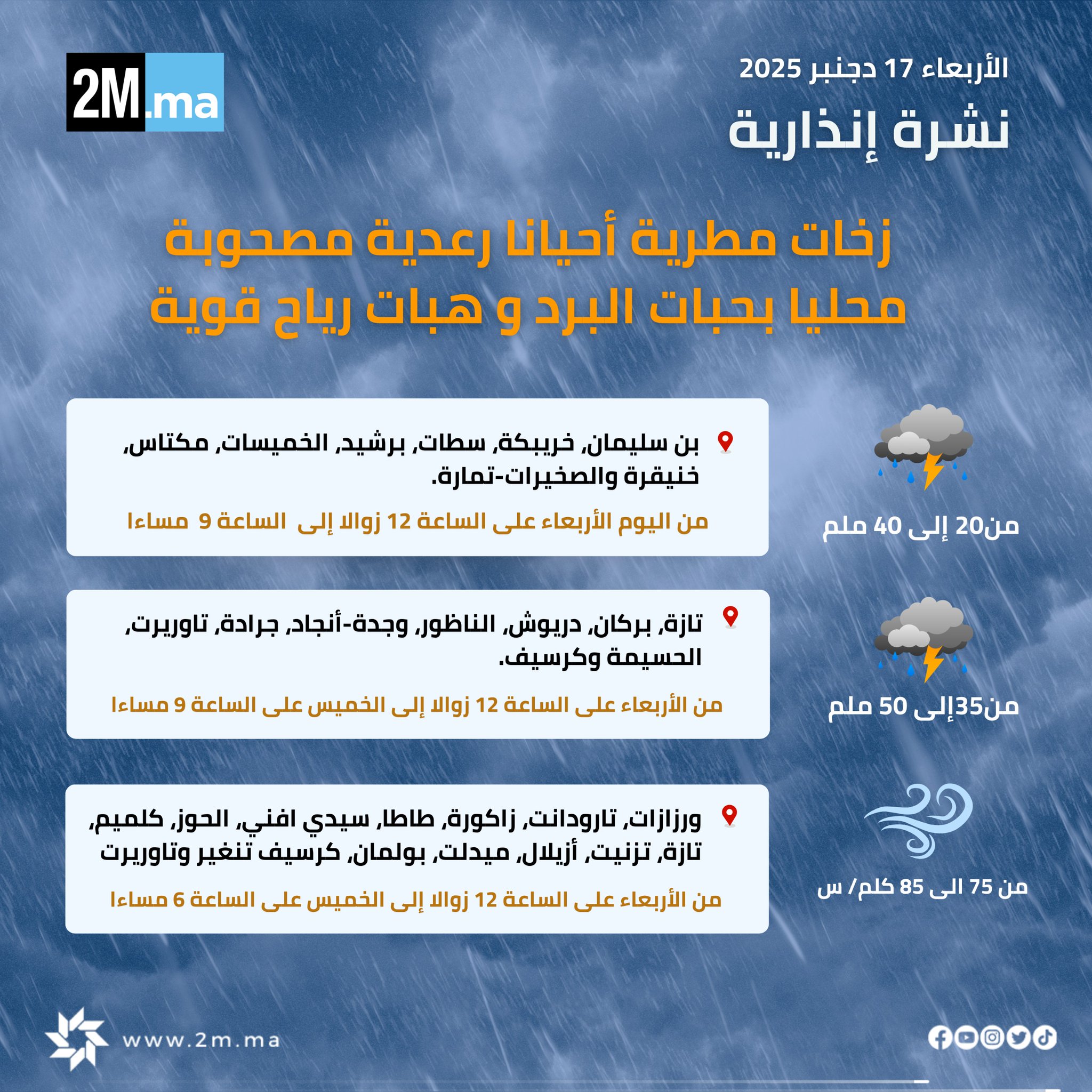 تساقطات ثلجية وزخات مطرية قوية أحيانا رعدية ورياح قوية، من اليوم الاربعاء إلى الخميس.. (المديرية العامة للأرصاد الجوية) #نشرة_إنذارية 