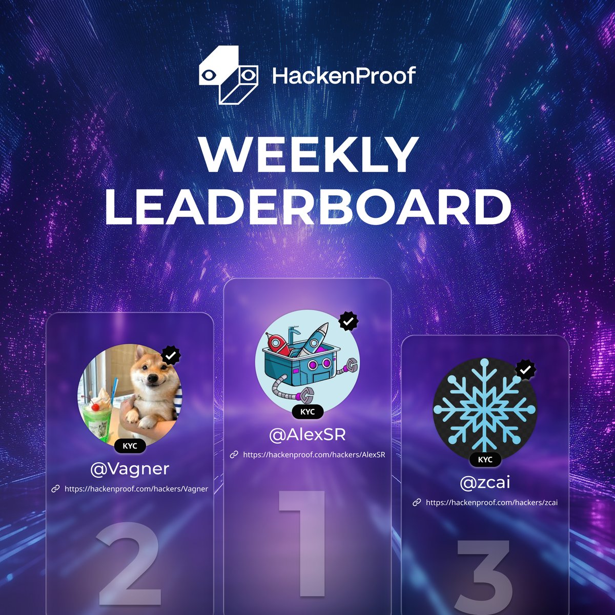 🏆 Top 3 Hackers of the Week

🥇 AlexSR
🥈 <a href="/VagnerAndrei98/">Vagner Andrei</a>
🥉 zcai

Strong findings, solid reports, and real impact.

Respect to everyone hunting — keep going. 👏