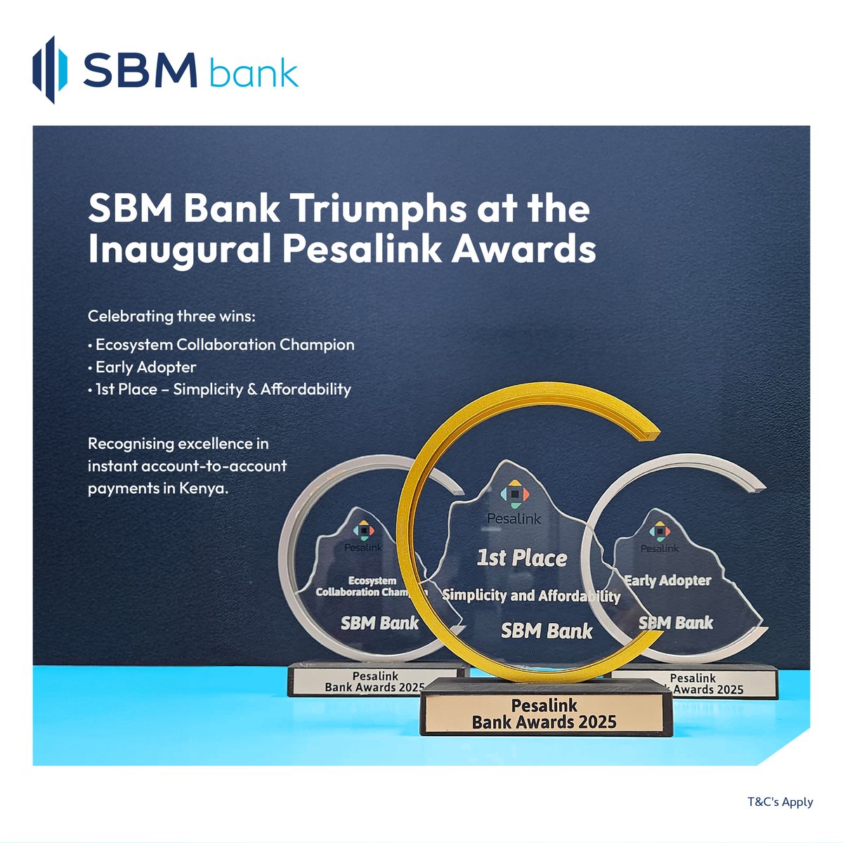 sbmbankkenya's tweet photo. SBM Bank has earned three honours at the inaugural Pesalink Awards:
• Ecosystem Collaboration Champion
• Early Adopter
• 1st Place – Simplicity & Affordability
Strengthening instant payments for customers across Kenya.
#Pesalink
#SBMBank #ForASmarterTomorrow https://t.co/t46P8rorPz