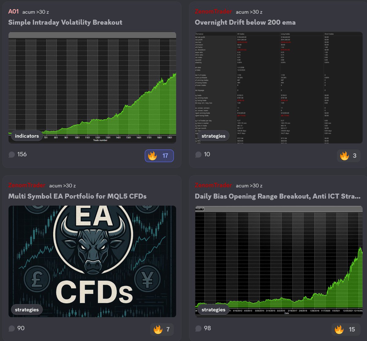 ZenomTrader tweet media