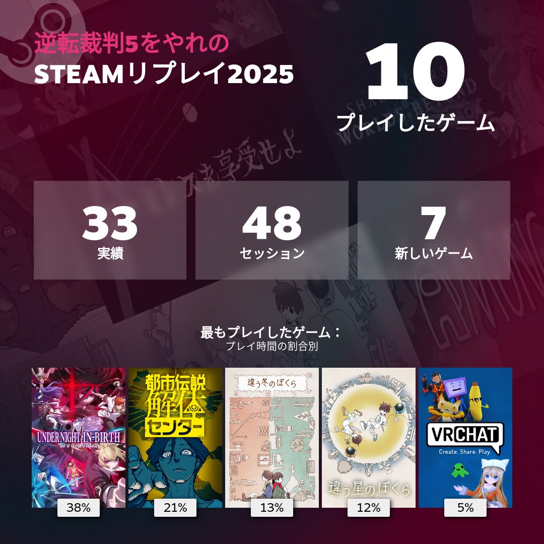 自分の名前に笑った 忘れてたわ