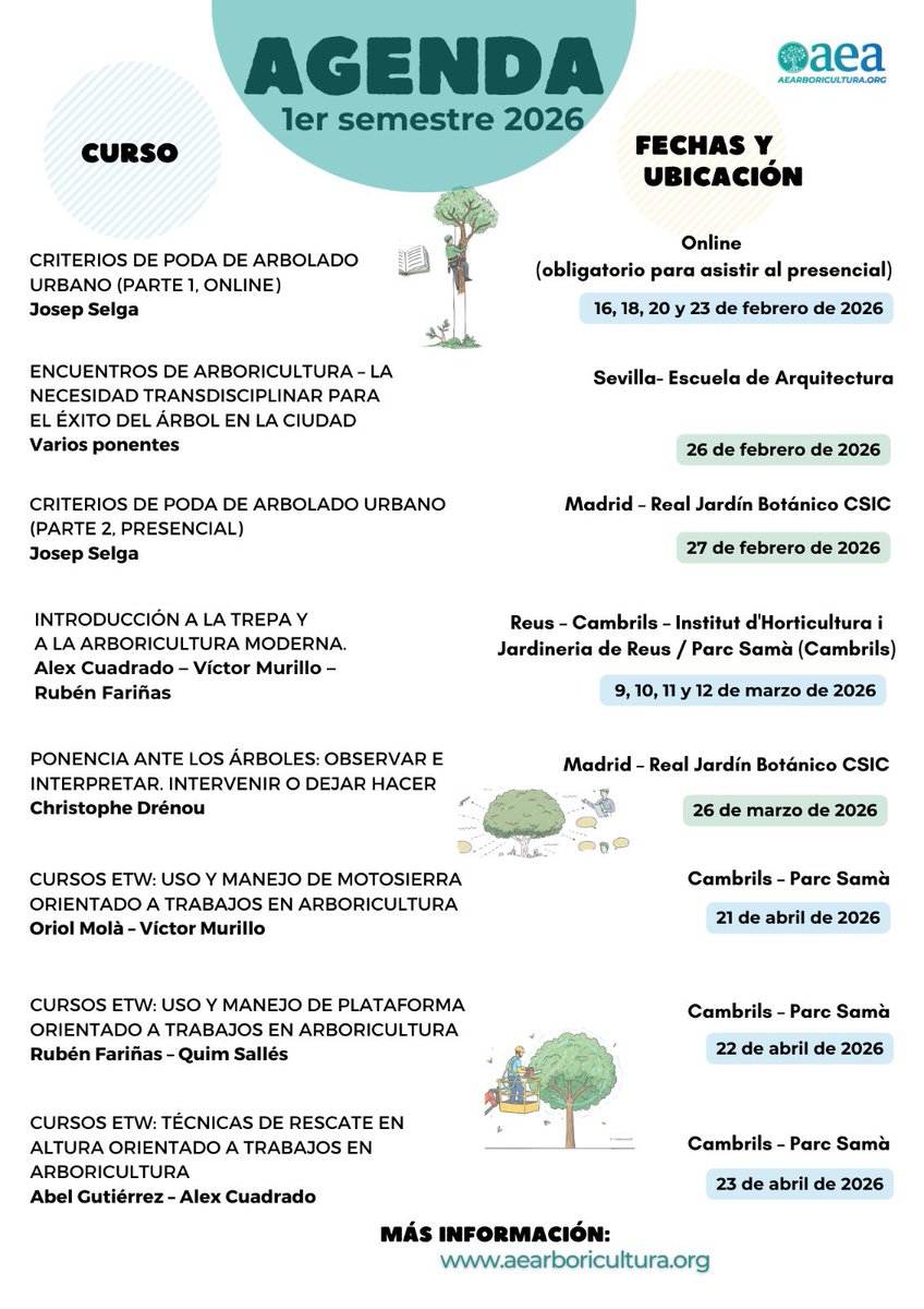 AEArboricultura tweet media