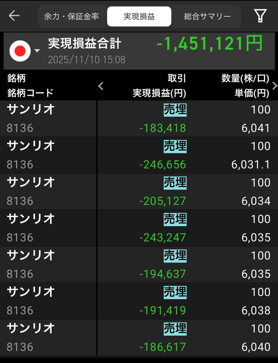 OiPegopa's tweet photo. 💣🍎サンリオ強制決裁🍎💣
💀🔪魔が刺した🔪☠️
色んな事が重なり入金が間に合わずこんな結果に🪽🪽
盛大に笑ってください💩✨
3,939,342円💰溶けたけどドン底から這い上がっていきます🚀🚀🚀
これからもキティちゃん大好き❤
今日購入したシール110円🎀
#ボンボンドロップシール探しの旅 https://t.co/IOTV4vOSR1