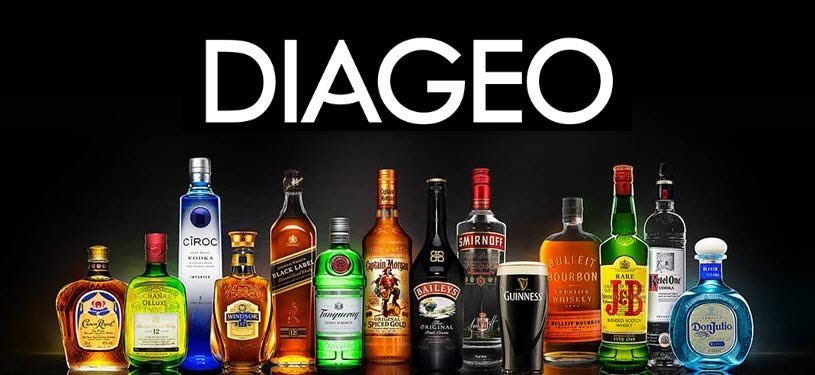 smutoro's tweet image. Diageo exits EABL 🇬🇧➡️🇯🇵
⭕️ Asahi buys the 65% stake for Sh300bn, takes control — but EABL stays listed, Tusker &amp;amp; Kenya Cane stay Kenyan.
⭕️ Big foreign handover. Bigger questions on competition, governance &amp;amp; consumer prices. 🍺🇰🇪 @CAK_Kenya #EABL #KenyaBreweries