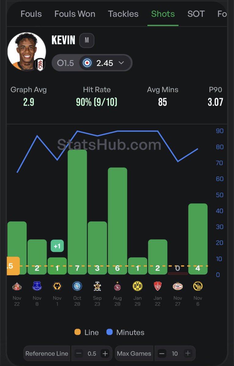JDProTips tweet media
