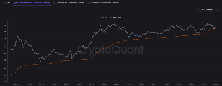 TradingFix (@TradingFix007) / Posts / X