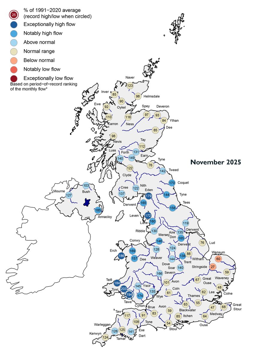 UK National River Flow Archive at UKCEH tweet media