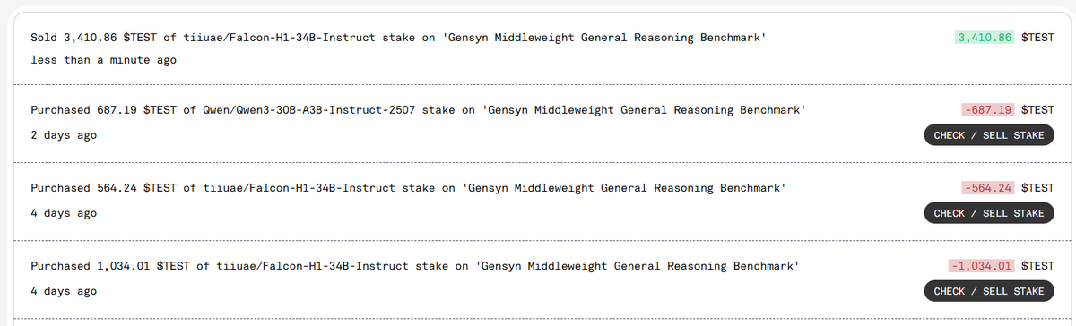 easy x2 - it's always fun to bet on the lowest chance.

if you haven't tried delphi yet, it's time to explore and place your bets.

delphi.gensyn.ai