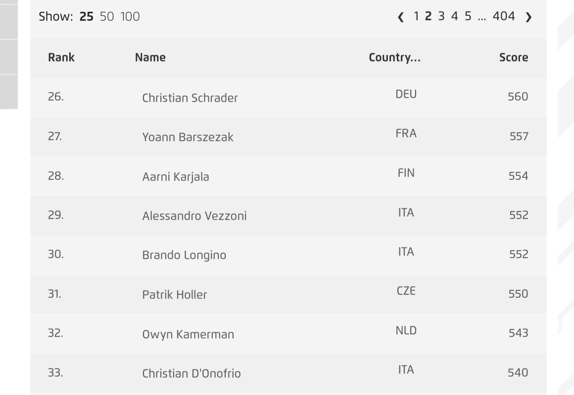 Christian D'Onofrio tweet media