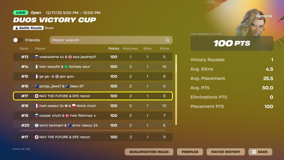 rezoxfps's tweet image. +200 
@TeamDFE