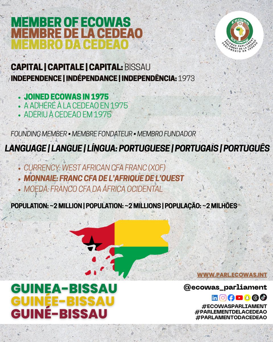 ECOWAS Parliament tweet media