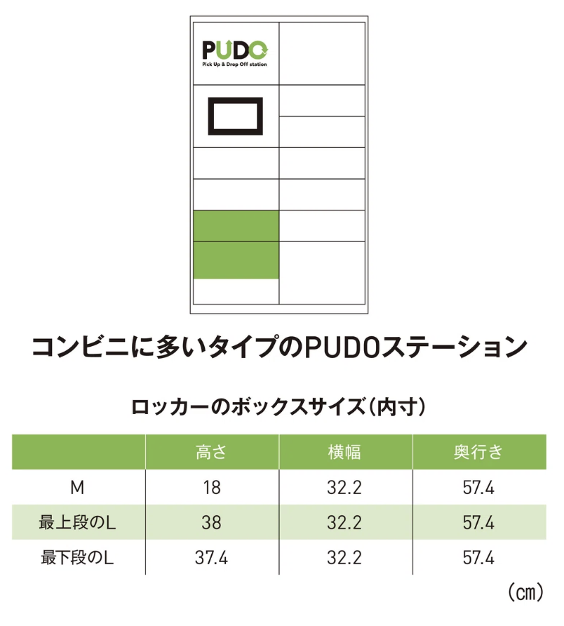 PUDO_Station's tweet photo. PUDOロッカーのサイズ表（内寸）を置いておきますね。
「この荷物ちょっと尖りぎみだけど入るかな？」って時に備えて、画像を保存しておいてね。 https://t.co/1FBe592yVf