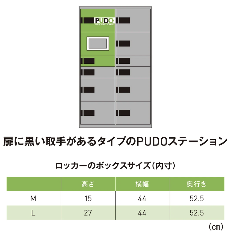 PUDO_Station's tweet photo. PUDOロッカーのサイズ表（内寸）を置いておきますね。
「この荷物ちょっと尖りぎみだけど入るかな？」って時に備えて、画像を保存しておいてね。 https://t.co/1FBe592yVf