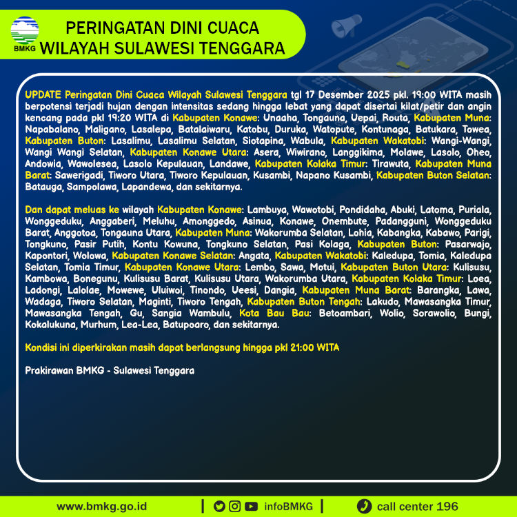 infoBMKG tweet picture