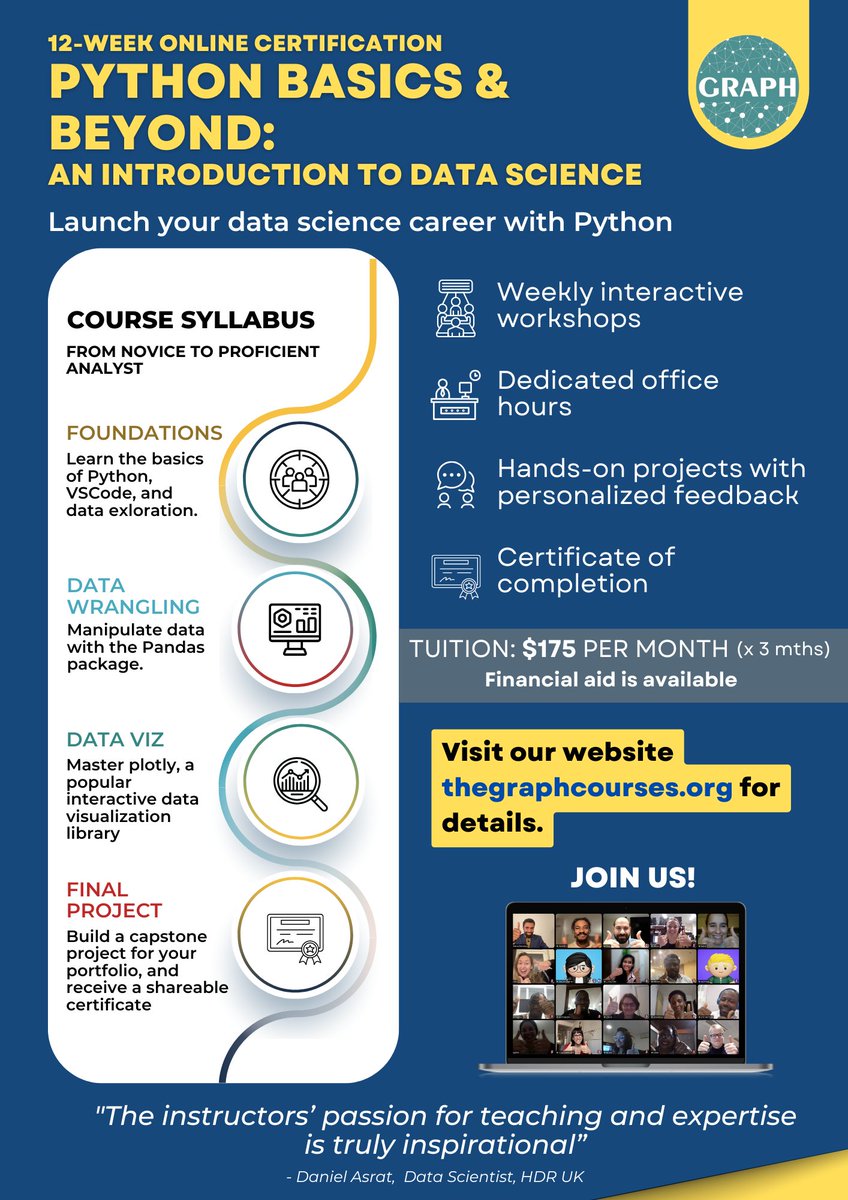 The GRAPH Network tweet media