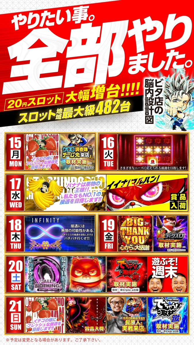 12/18 🌈 マルハン太田新道町 ➤明日のポイント ✓⑧の日 ➤傾向