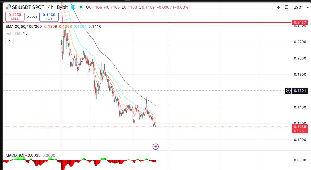 Felix Yapski tweet media