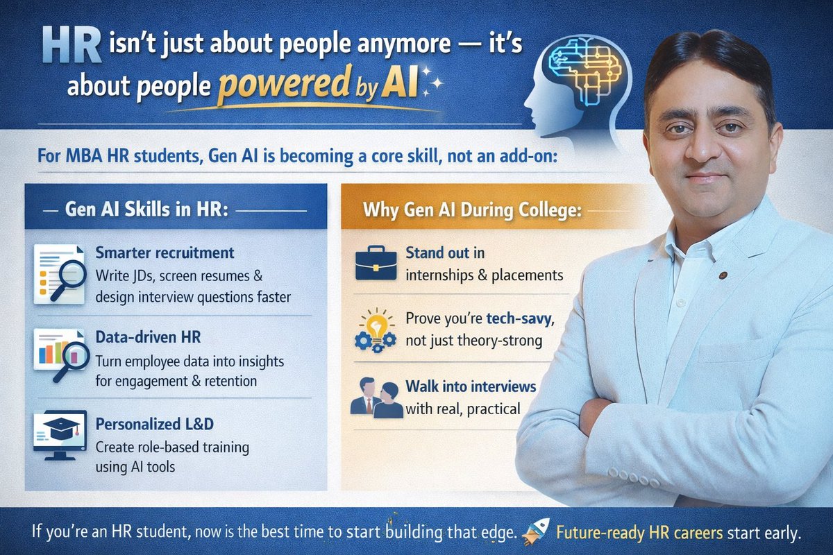 SkillgorithmNS4's tweet photo. HR isn’t just about people anymore it’s about people powered by AI.

MBA HR students using Gen AI gain:
• Smarter hiring
• Data-driven HR decisions
• Real placement advantage

Start early. Stay ahead.

 Gen AI for Future HR Leaders by Skillgorithm 🚀
#GenAI #HRFuture #MBAHR https://t.co/Uzxy229ttI
