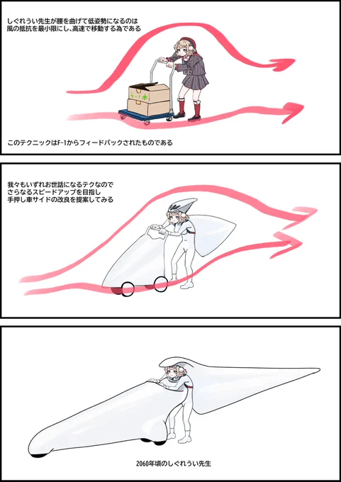 流い体力学

#どろういんぐ 