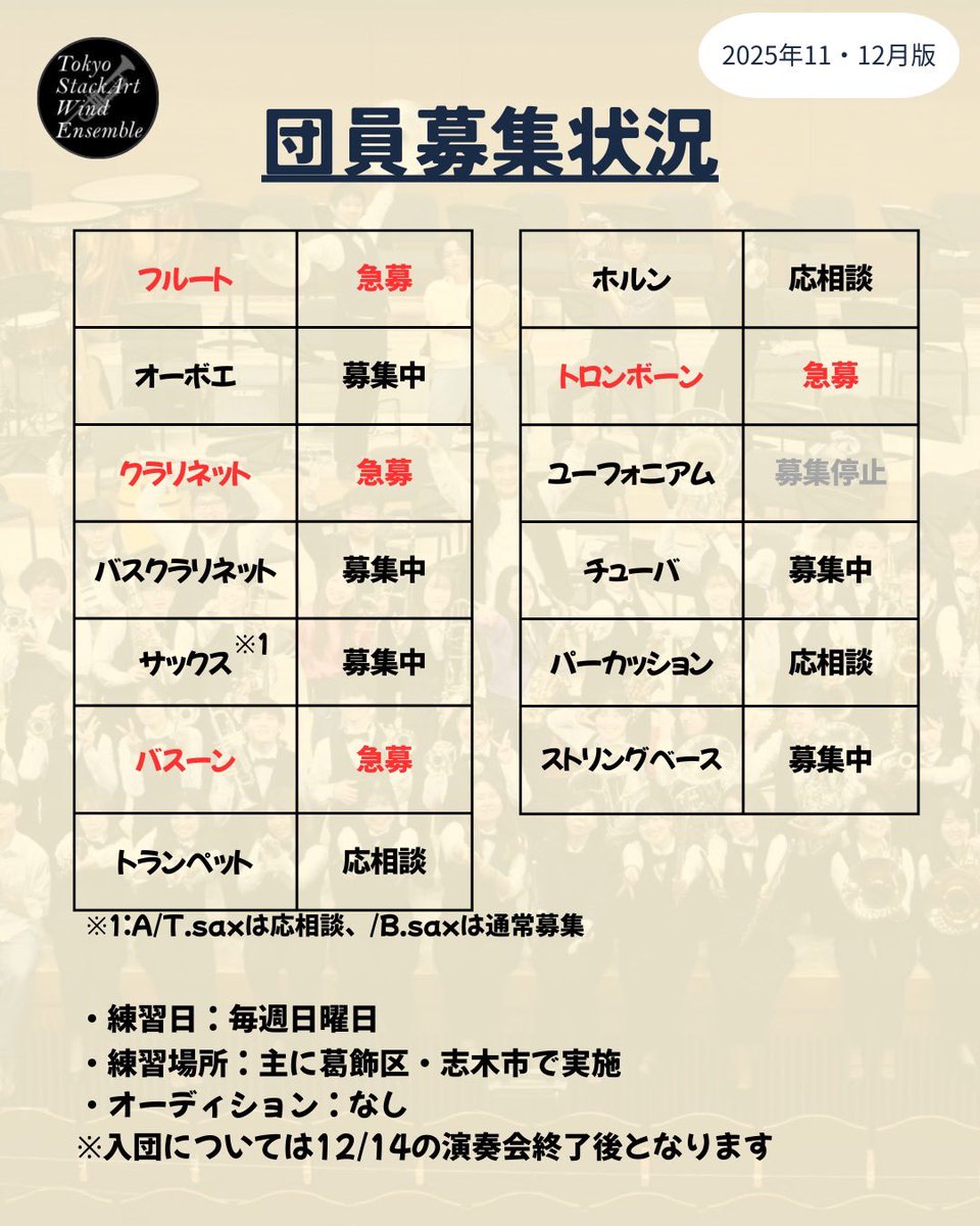 Tokyo_StackArt's tweet image. 【次のメンバーはあなた👀】

改めて、団員募集中です！

是非下記URLからお問い合わせ、見学のお申し込みをいただけたら嬉しいです！

Tokyo StackArt Wind Ensembleとして演奏会を開催するのは15回目の節目🥂🌟
一緒に乗れることを楽しみにお待ちしております！

docs.google.com/forms/d/e/1FAI…