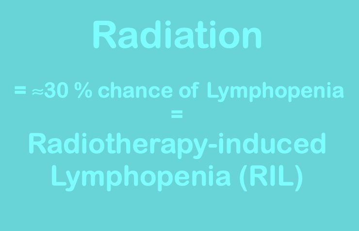 MK2forU's tweet photo. $IBRX The evidence of radiotherapy-induced lymphopenia (RIL) is clear; it hampers the effectiveness of subsequent immune checkpoint therapy. IL-15 (Anktiva) is mentioned as a solution to this problem. We don’t need more papers. Approve ANKTIVA for Lymphopenia! https://t.co/ZvRw6CZg0e