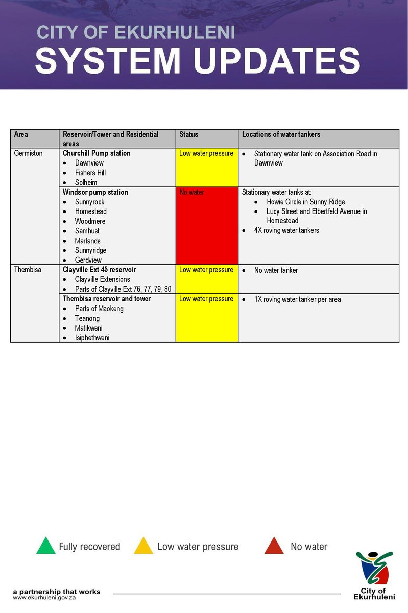 CITY OF EKURHULENI tweet media