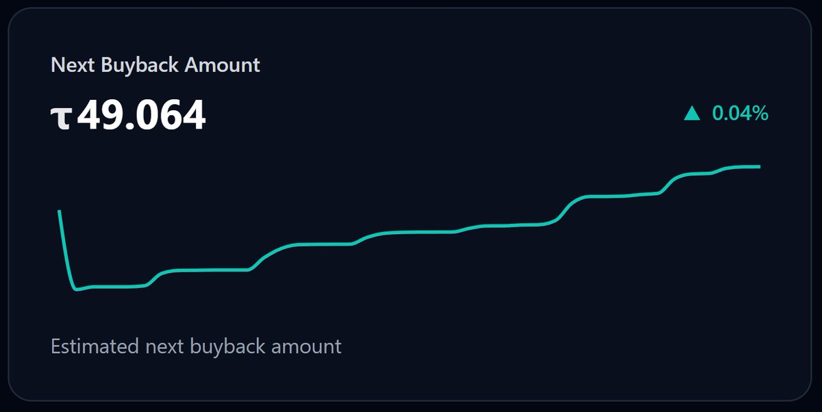 Tenex - SN67 tweet media