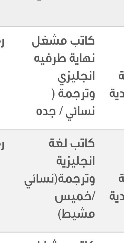 اسأل مترجم 🌐 tweet media